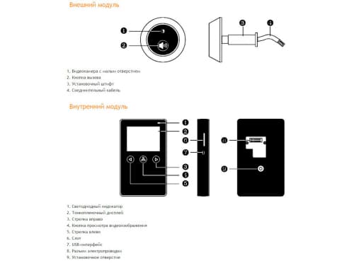 Видеоглазок DoorHan EYEVISION